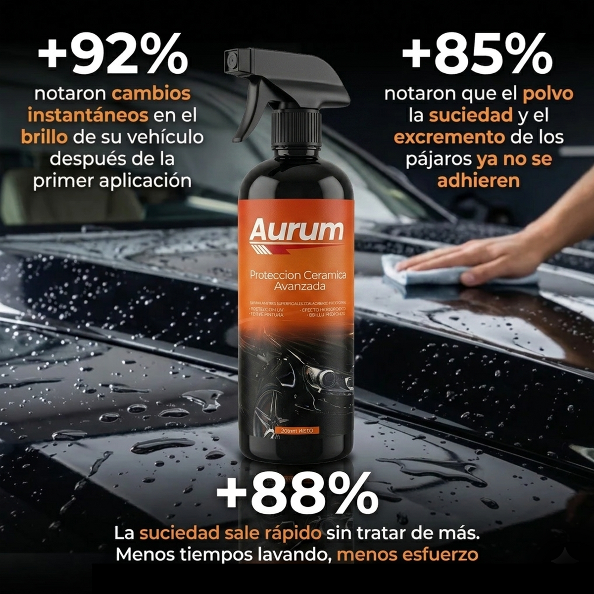 AURUM Protección Cerámica Avanzada