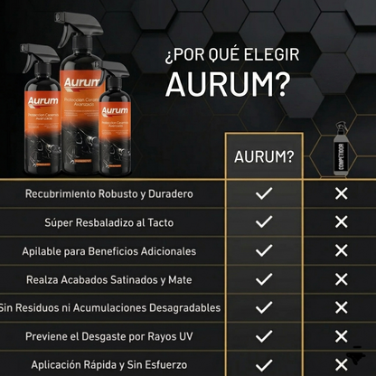 AURUM Protección Cerámica Avanzada